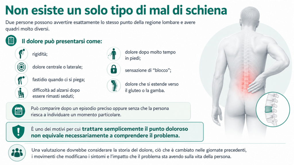 infografica-mal-di-schiena Infografica sui vari tipi di mal di schiena