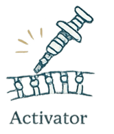 Activator Method