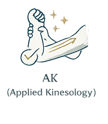 Applied Kinesiology