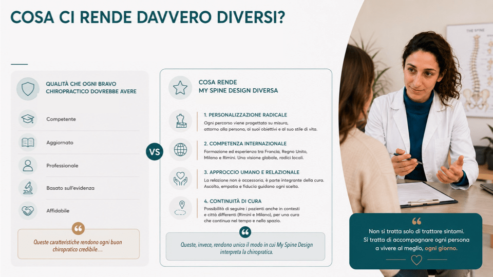 infografica sul metodo
